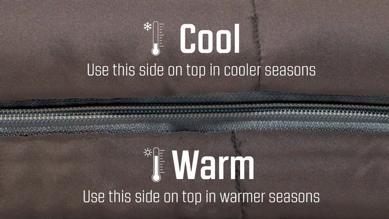 Outwell Contour Supreme Slaapzak - Grijs 12 Outwell Contour Supreme Slaapzak - Grijs - Afbeelding 10