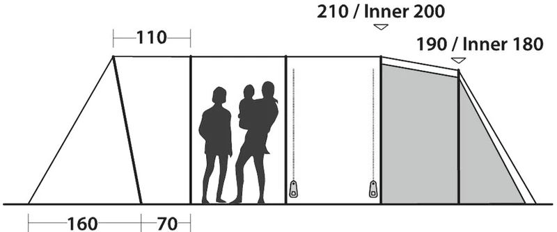 Easy Camp Palmdale 600 Lux Tunneltent - 6 Persoons 18 Easy Camp Palmdale 600 Lux Tunneltent - 6 Persoons - Afbeelding 16