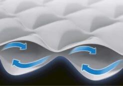 Intex Supreme Air Flow Luchtbed - Queensize - Ingebouwde Elektrische Pomp 19 Intex Supreme Air Flow Luchtbed - Queensize - Ingebouwde Elektrische Pomp -Buiten kamperen 1320 1900 64490 prd5 2020 300