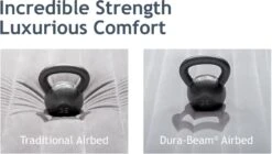 Intex Comfort Plush Luchtbed - Eenpersoons - Ingebouwde Elektrische Pomp 20 Intex Comfort Plush Luchtbed - Eenpersoons - Ingebouwde Elektrische Pomp -Buiten kamperen 1320 1900 67766 prd8 2017 300