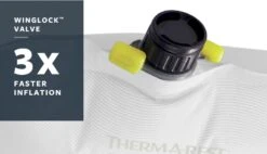 Therm-A-Rest Trail Pro 7.6 Zelfopblazende Slaapmat -Buiten kamperen 1382 1900 tr winglock valve 1