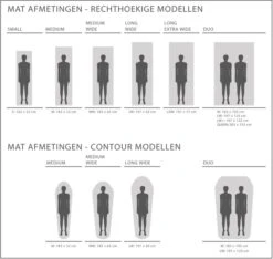 Exped SIM 3.8 M Zelfopblazende Slaapmat -Buiten kamperen 1808 1900 exped afmetingen 2