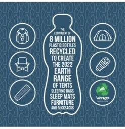 Vango Evolve Superwarm Slaapzak - Blauw -Buiten kamperen 1900 1783 evolve superwarm single 2