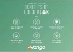 Vango Lismore Air 450 Opblaasbare Tunneltent - 4 Persoons - Groen 19 Vango Lismore Air 450 Opblaasbare Tunneltent - 4 Persoons - Groen -Buiten kamperen 1900 1783 lismore air 450 package 8