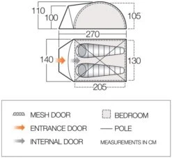 Vango Tay 200 Koepeltent - 2 Persoons - Groen -Buiten kamperen 1900 1783 tay 200 1