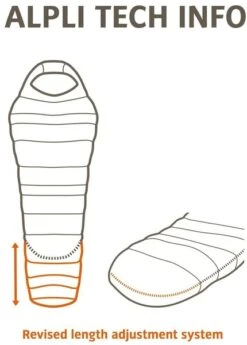 Vaude Alpli Adjust 400 SYN Slaapzak - Rood 8 Vaude Alpli Adjust 400 SYN Slaapzak - Rood -Buiten kamperen 1900 1900 alpli adjust 400 syn rood 2