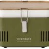 Everdure Cube Houtskool Barbecue - Groen 1 Everdure Cube Houtskool Barbecue - Groen -Buiten kamperen 763 1200 9312646028876