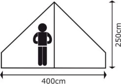 Bo-Camp Urban Outdoor Streeterville Bell Tent - 6 Persoons -Buiten kamperen 900 1284 4472500 09