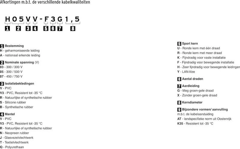 Brennenstuhl Kabelhaspel Garant CEE 25 M 11 Brennenstuhl Kabelhaspel Garant CEE 25 M - Afbeelding 9