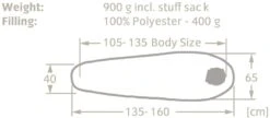 Vaude Alpli Adjust 400 SYN Slaapzak - Blauw 9 Vaude Alpli Adjust 400 SYN Slaapzak - Blauw -Buiten kamperen 903 1900 alpli adjust 400 syn 1