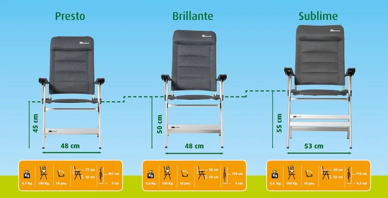 Dukdalf Presto 8820 Standenstoel - Blauw 4 Dukdalf Presto 8820 Standenstoel - Blauw - Afbeelding 2