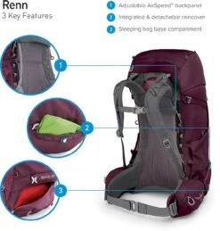 Osprey Renn Backpack - 50 Liter - Donkergrijs -Buiten kamperen osprey renn features 8