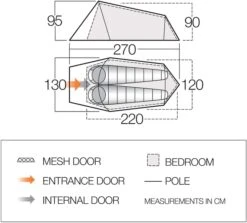 Vango Soul 200 Tunneltent - 2 Persoons 17 Vango Soul 200 Tunneltent - 2 Persoons -Buiten kamperen vango soul 200 2